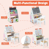 HONEY JOY Kids Easel and Play Station with Chair