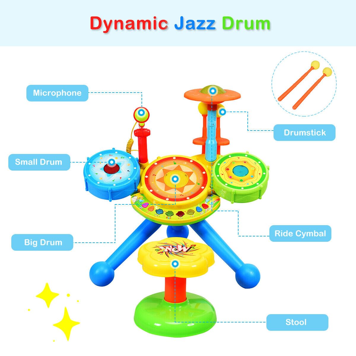 HONEY JOY Kids Drum Set 2-in-1 Electronic Rock Band Musical Drum with Microphone and Chair