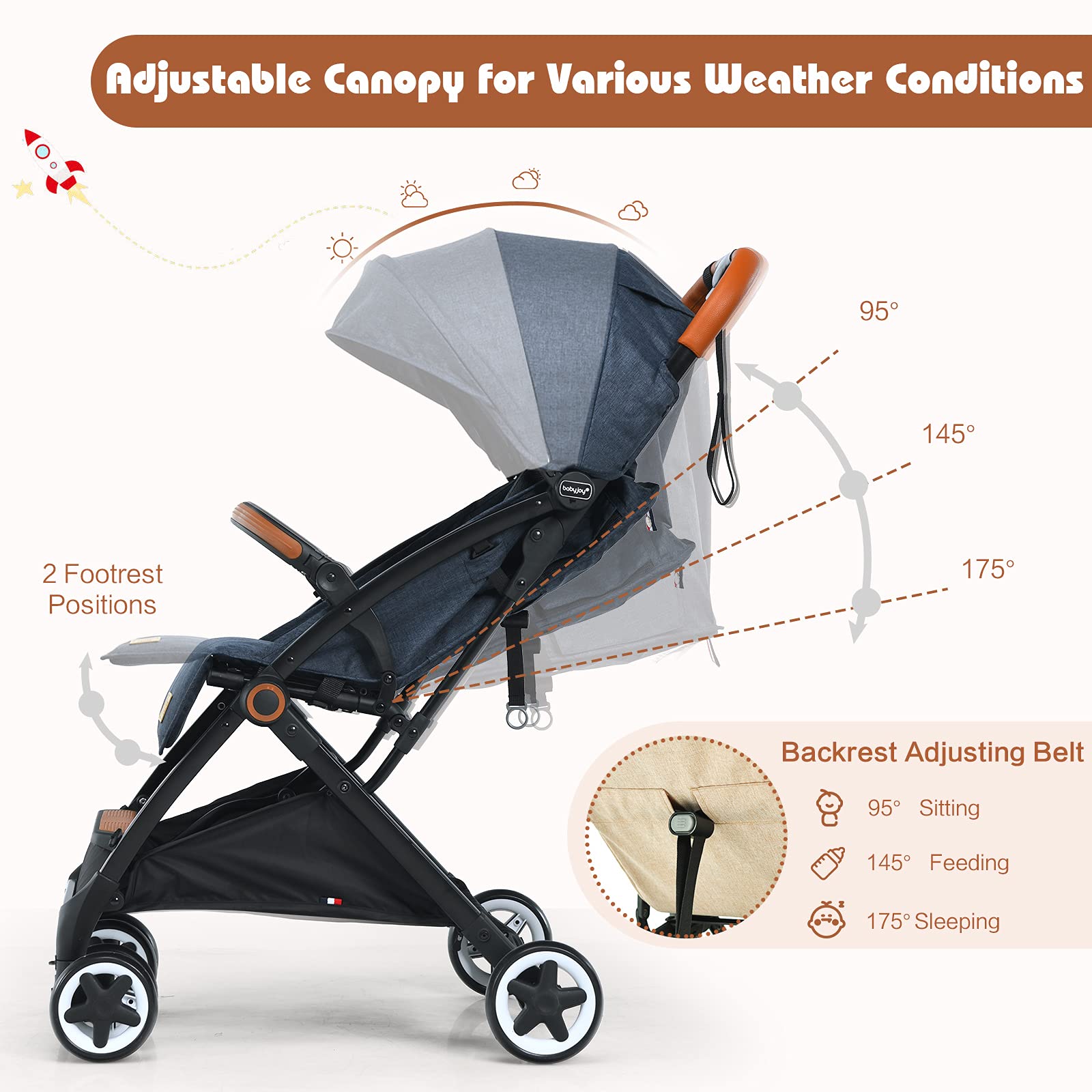 Baby joy compact stroller online