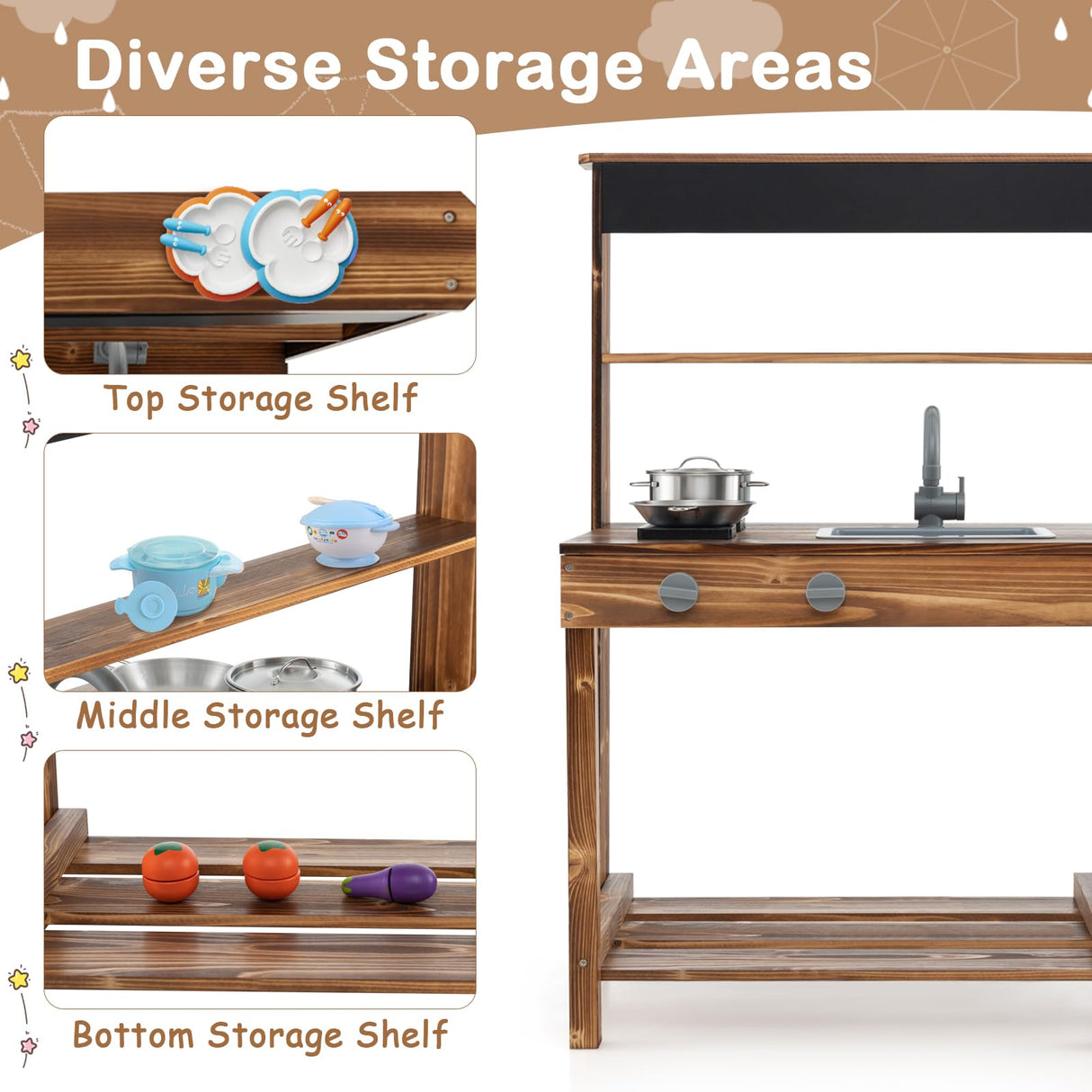 HONEY JOY Kids Mud Kitchen, Outdoor Play Kitchen with Blackboard, Stoves, Removable Sink