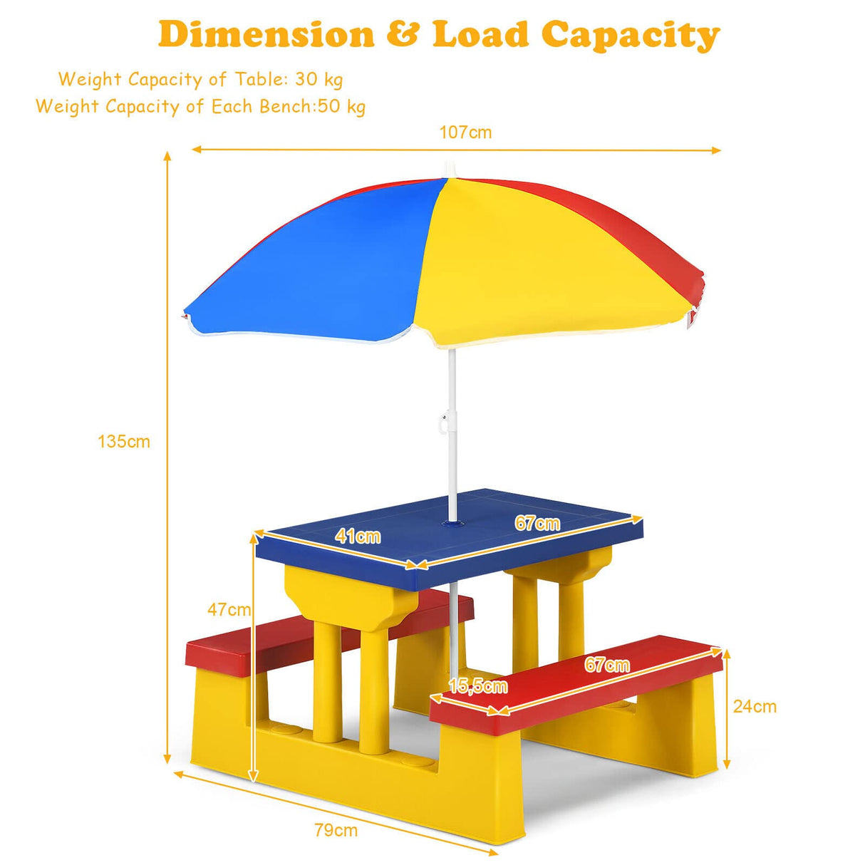 HONEY JOY Kids Picnic Table Set, Table Bench Set for Toddlers w/Removable Umbrella