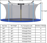 HONEY JOY 10/12/14FT Trampoline Safety Net