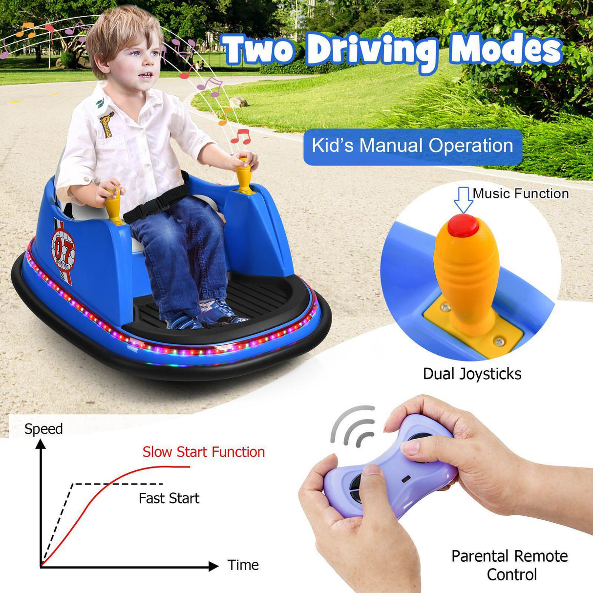 HONEY JOY 12V Electric Kids Ride On Bumper Car Battery Powered Kids Ride On Car